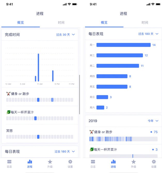 带动文商旅体展“狂飙”，F1如何让上海“吸金”又“吸粉”？